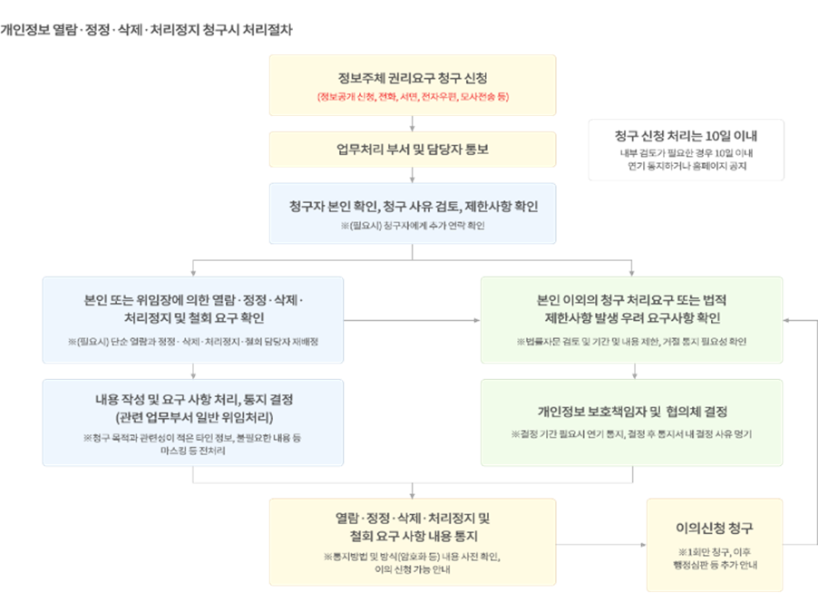 d3e42b048f7dfa1624429d7a93e2d29c_1772692889_8764.png d3e42b048f7dfa1624429d7a93e2d29c_1772692889_8764.png